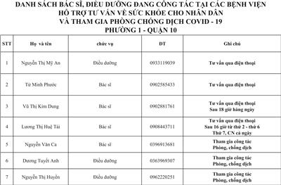 Image: DANH SÁCH BÁC SĨ, ĐIỀU DƯỠNG ĐANG CÔNG TÁC TẠI CÁC BỆNH VIỆN HỖ TRỢ TƯ VẤN VỀ SỨC KHỎE CHO NHÂN DÂN VÀ THAM GIA PHÒNG CHỐNG DỊCH COVID - 19 TẠI PHƯỜNG 1 - QUẬN 10