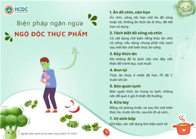 Image: Biện pháp ngăn ngừa ngộ độc thực phẩm