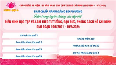 Image: Đảng ủy Phường 1 Tuyên dương các tập thể, cá nhân điển hình trong thực hiện kết luận số 01-KL/TW của Bộ Chính trị