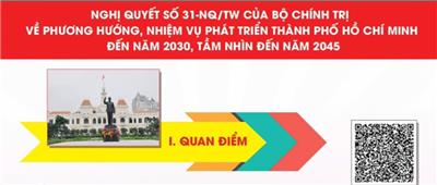 Image: Nghị quyết số 31-NQ/TW của Bộ Chính trị về phương hướng, nhiệm vụ phát triển Thành phố Hồ Chí Minh đến năm 2030, tầm nhìn đến năm 2045